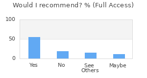 Reviewer Recommendations