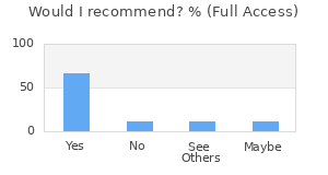 Reviewer Recommendations