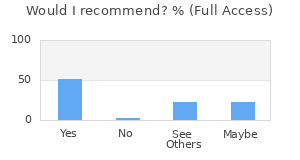 Reviewer Recommendations