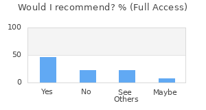 Reviewer Recommendations