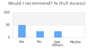 Reviewer Recommendations