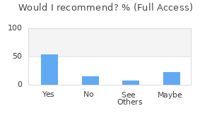 Reviewer Recommendations
