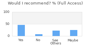 Reviewer Recommendations