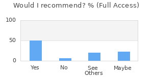 Reviewer Recommendations