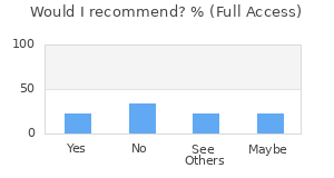 Reviewer Recommendations
