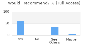 Reviewer Recommendations