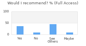 Reviewer Recommendations