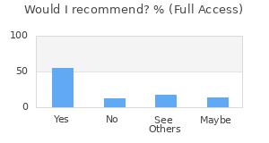 Reviewer Recommendations