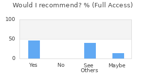 Reviewer Recommendations