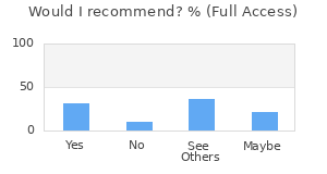 Reviewer Recommendations