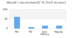 Reviewer Recommendations