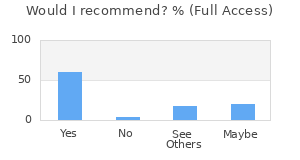 Reviewer Recommendations