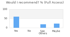 Reviewer Recommendations