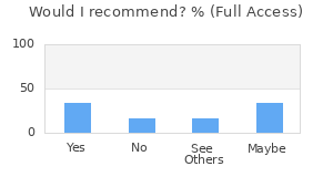 Reviewer Recommendations