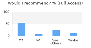 Reviewer Recommendations