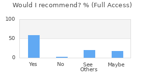 Reviewer Recommendations