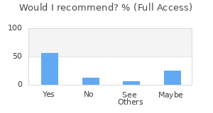 Reviewer Recommendations