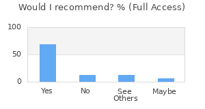 Reviewer Recommendations