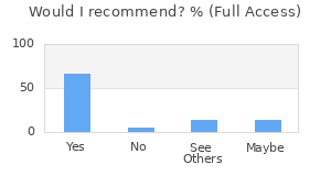 Reviewer Recommendations