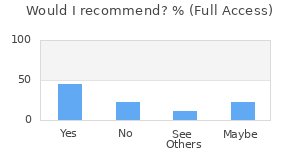 Reviewer Recommendations