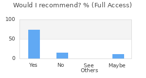 Reviewer Recommendations