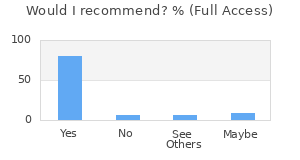 Reviewer Recommendations