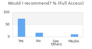 Reviewer Recommendations