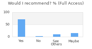 Reviewer Recommendations