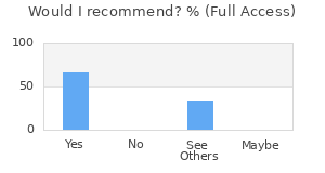 Reviewer Recommendations