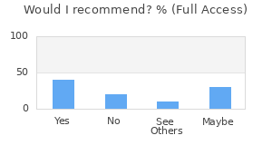 Reviewer Recommendations