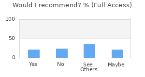 Reviewer Recommendations