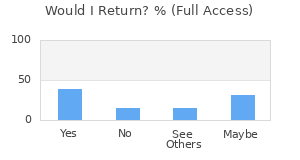 Reviewer Recommendations