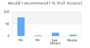 Reviewer Recommendations
