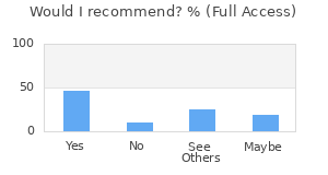 Reviewer Recommendations