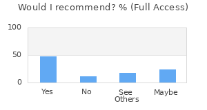 Reviewer Recommendations
