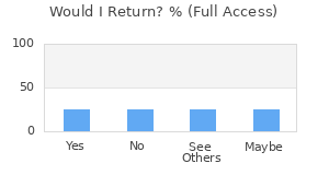 Reviewer Recommendations
