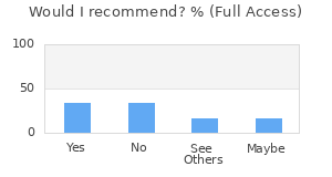 Reviewer Recommendations