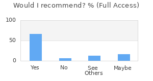 Reviewer Recommendations