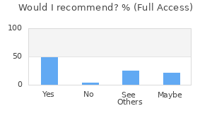 Reviewer Recommendations