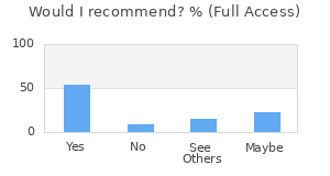 Reviewer Recommendations