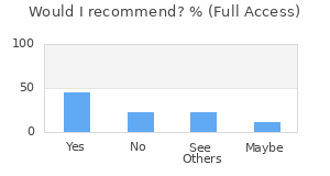 Reviewer Recommendations