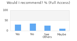 Reviewer Recommendations