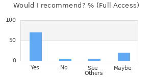 Reviewer Recommendations