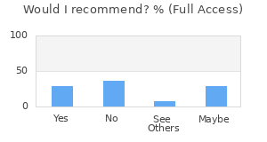 Reviewer Recommendations