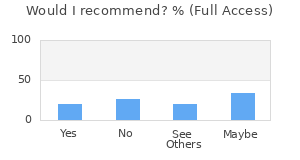 Reviewer Recommendations