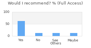 Reviewer Recommendations