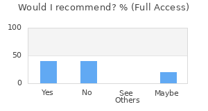 Reviewer Recommendations