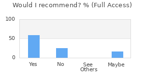Reviewer Recommendations