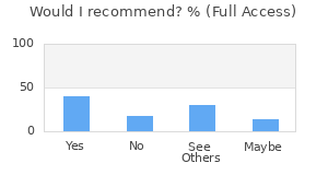 Reviewer Recommendations