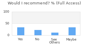 Reviewer Recommendations